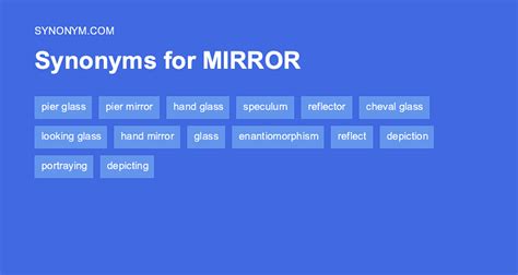 synonym for mirroring